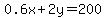 0.6x%2B2y=200