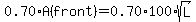 0.70%2AA%28front%29+=+0.70%2A100%2Asqrt%28L%29