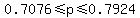 0.7076+%3C=+p+%3C=+0.7924