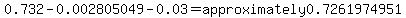 0.732-0.002805049-0.03=approximately0.7261974951