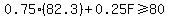 0.75%2882.3%29%2B0.25F%3E=80