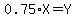 0.75%2AX+=+Y