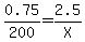 0.75%2F200=2.5%2FX