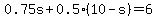 0.75s%2B0.5%2810-s%29=6
