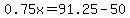 0.75x=91.25-50