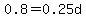 0.8=0.25d+