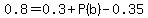 0.8=0.3%2BP%28b%29-0.35