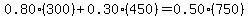 0.80%28300%29%2B0.30%28450%29=0.50%28750%29