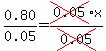 0.80%2F0.05=cross%280.05%29x%2Fcross%280.05%29