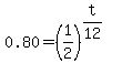 0.80++=+%281%2F2%29%5E%28t%2F12%29