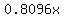 0.8096x