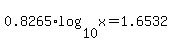 0.8265%2Alog%2810%2Cx%29=1.6532