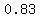 0.83