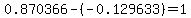 0.870366-%28-0.129633%29=1