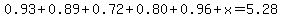 0.93%2B0.89%2B0.72%2B0.80%2B0.96%2Bx=5.28