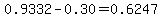0.9332-0.30=0.6247