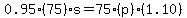 0.95%2875%29s=75%28p%29%281.10%29