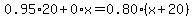 0.95%2A20%2B0.0%2Ax=0.80%28x%2B20%29