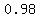 0.98