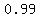 0.99