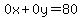 0x%2B0y=80