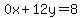 0x%2B12y=8