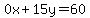 0x%2B15y=60