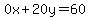 0x%2B20y=60