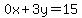 0x%2B3y=15