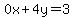 0x%2B4y=3