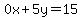 0x%2B5y=15