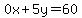 0x%2B5y=60
