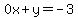 0x%2By=-3
