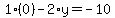 1%280%29-2%2Ay=-10