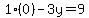 1%280%29-3y=9