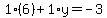1%286%29%2B1%2Ay=-3