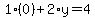 1%2A%280%29%2B2%2Ay=4