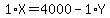 1%2AX+=+4000+-+1%2AY