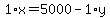 1%2Ax+=+5000+-+1%2Ay