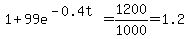 1%2B+99e+%5E%28-0.4t%29+=+1200%2F1000+=+1.2