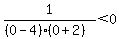 1%2F%28%280-4%29%280%2B2%29%29%3C0