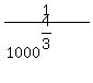 1%2F%28%2B1000%5E%284%2F3%29%29