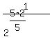 1%2F%282%5E%285%2A2%2F5%29%29