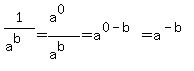 1%2F%28a%5Eb%29+=+%28a%5E0%29%2F%28a%5Eb%29+=+a%5E%280-b%29+=+a%5E%28-b%29