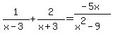 1%2F%28x-3%29+%2B+2%2F%28x%2B3%29+=+%28-5x%29%2F%28x%5E2-9%29