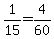 1%2F15+=+4%2F60