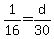 1%2F16=d%2F30