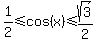 1%2F2%3C=cos%28x%29%3C=sqrt%283%29%2F2