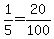 1%2F5=20%2F100