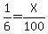 1%2F6=X%2F100